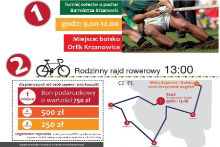 Dni Krzanowic