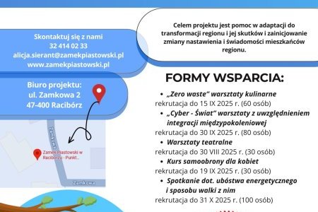 Wzmocnienie włączenia społecznego w powiecie raciborskim