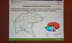 Zamek Piastowski i Nadleśnictwo Rudy Raciborskie rozpoczęły współpracę (12)