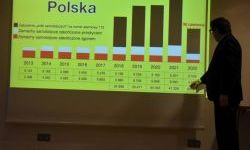 Konferencja poświęcona tematyce zdrowia psychicznego wśród dzieci i młodzieży (9)