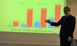 Konferencja poświęcona tematyce zdrowia psychicznego wśród dzieci i młodzieży (11)